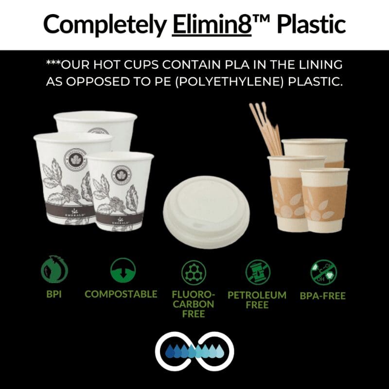 elimi8 plastic cups (1) plastic cups vs compostable cups, biodegradable material