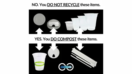 A guide showing which plastic cups, lids, and straws are not recyclable, and which labeled, compostable ones can be composted.